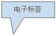 矩形標注: 電子標簽