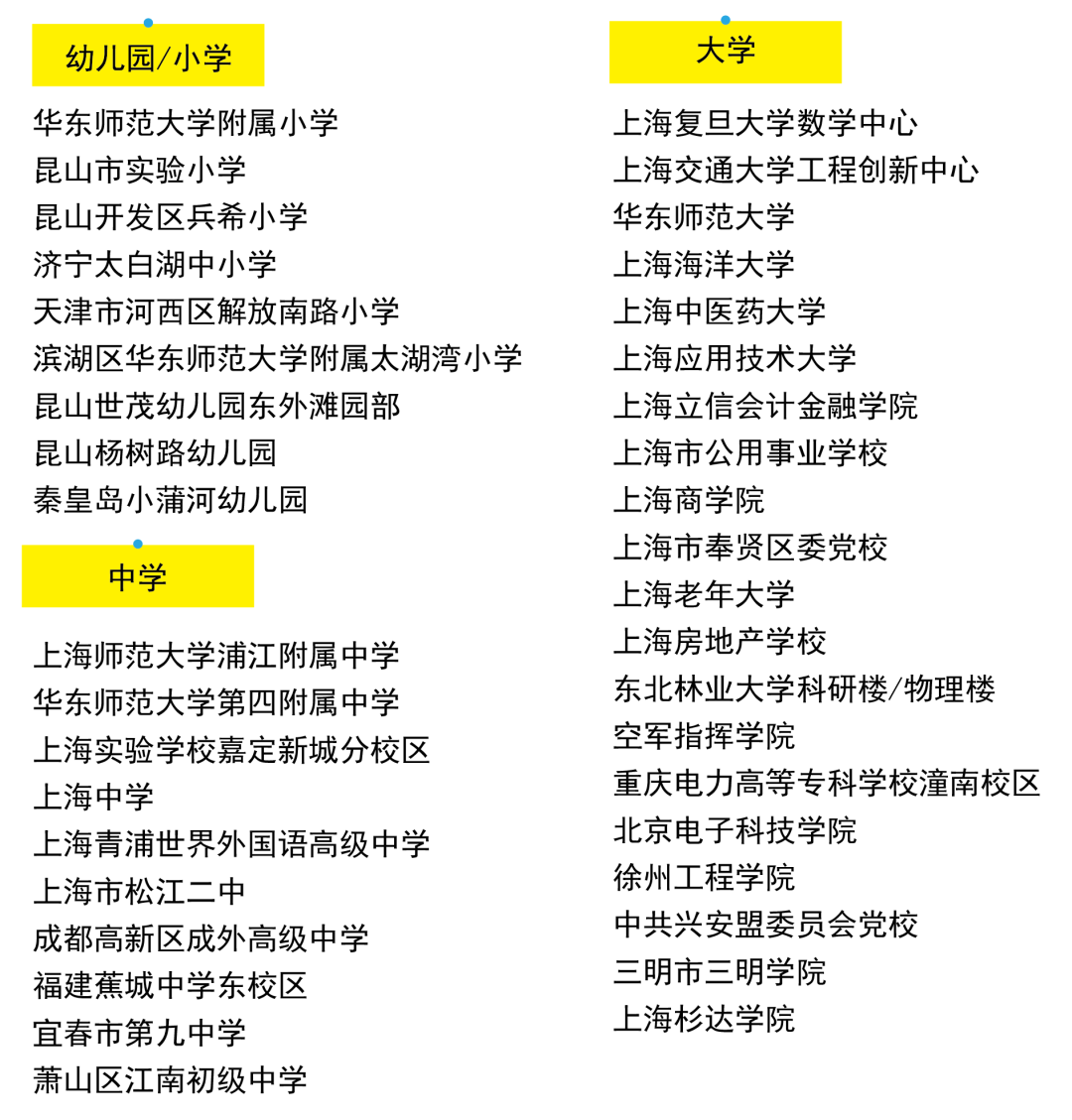 格瑞特樓控，智慧校園里的隱形管家(圖17)