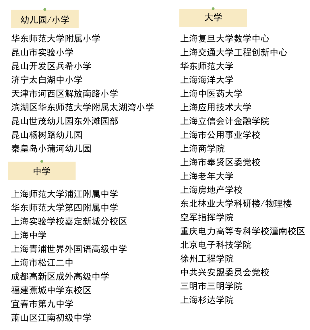 格瑞特樓控：以 “智慧機(jī)電中樞”之力掌控上海師大附中的45000㎡運(yùn)營系統(tǒng)(圖17)